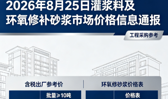 冷水滩2026年8月25日灌浆料及环氧修补砂浆市场价格信息通报
